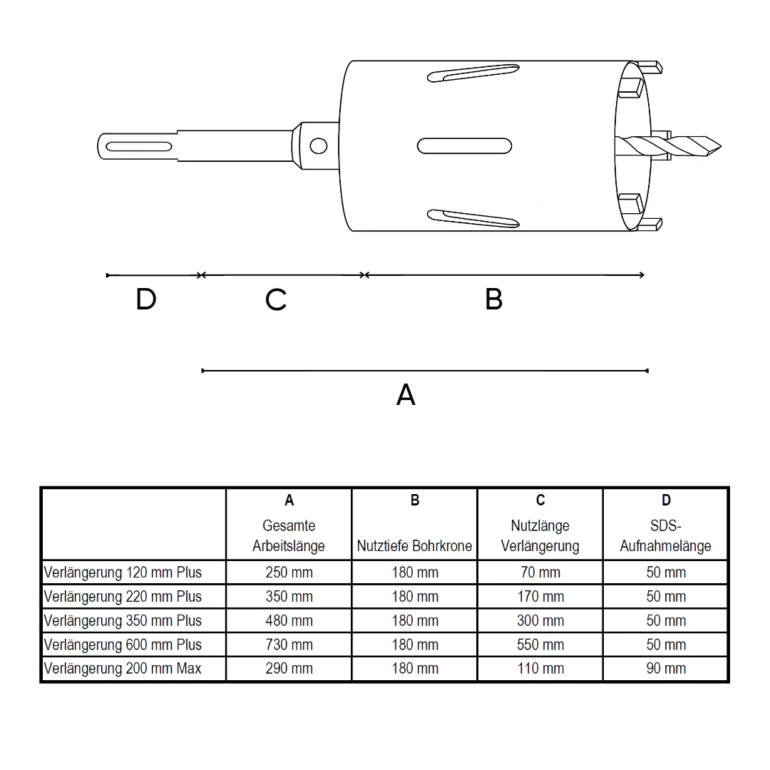 Diamantbohrkrone Durchmesser 26 - 162 mm mit SDS-Plus oder SDS-Max Aufnahmeschaft - Image 8