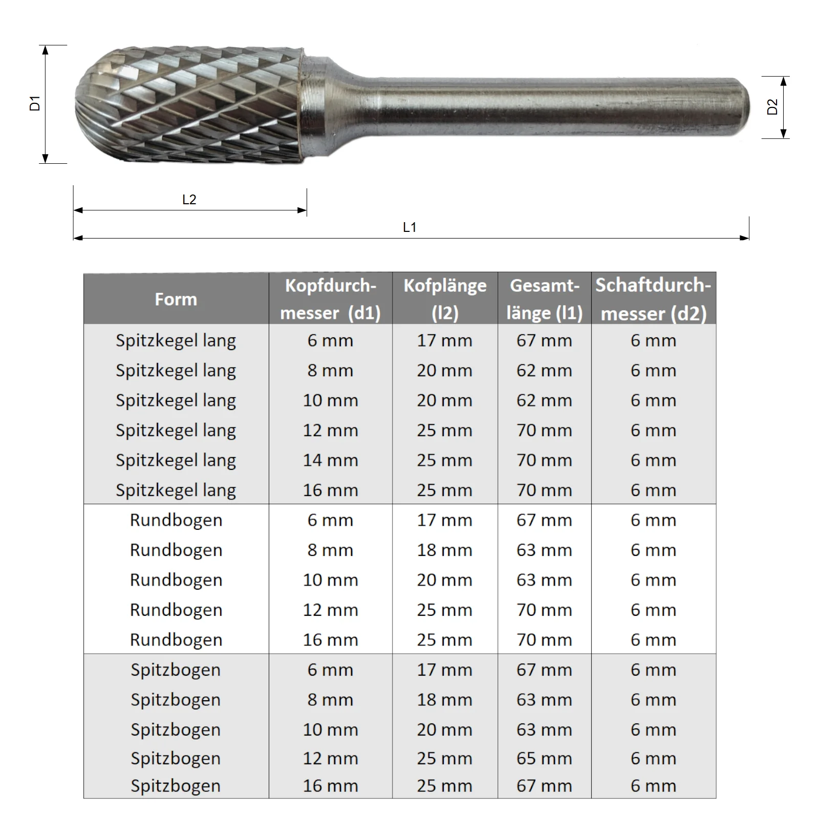 Frässtift / Hartmetallfräser in verschiedenen Ausführungen - Image 11