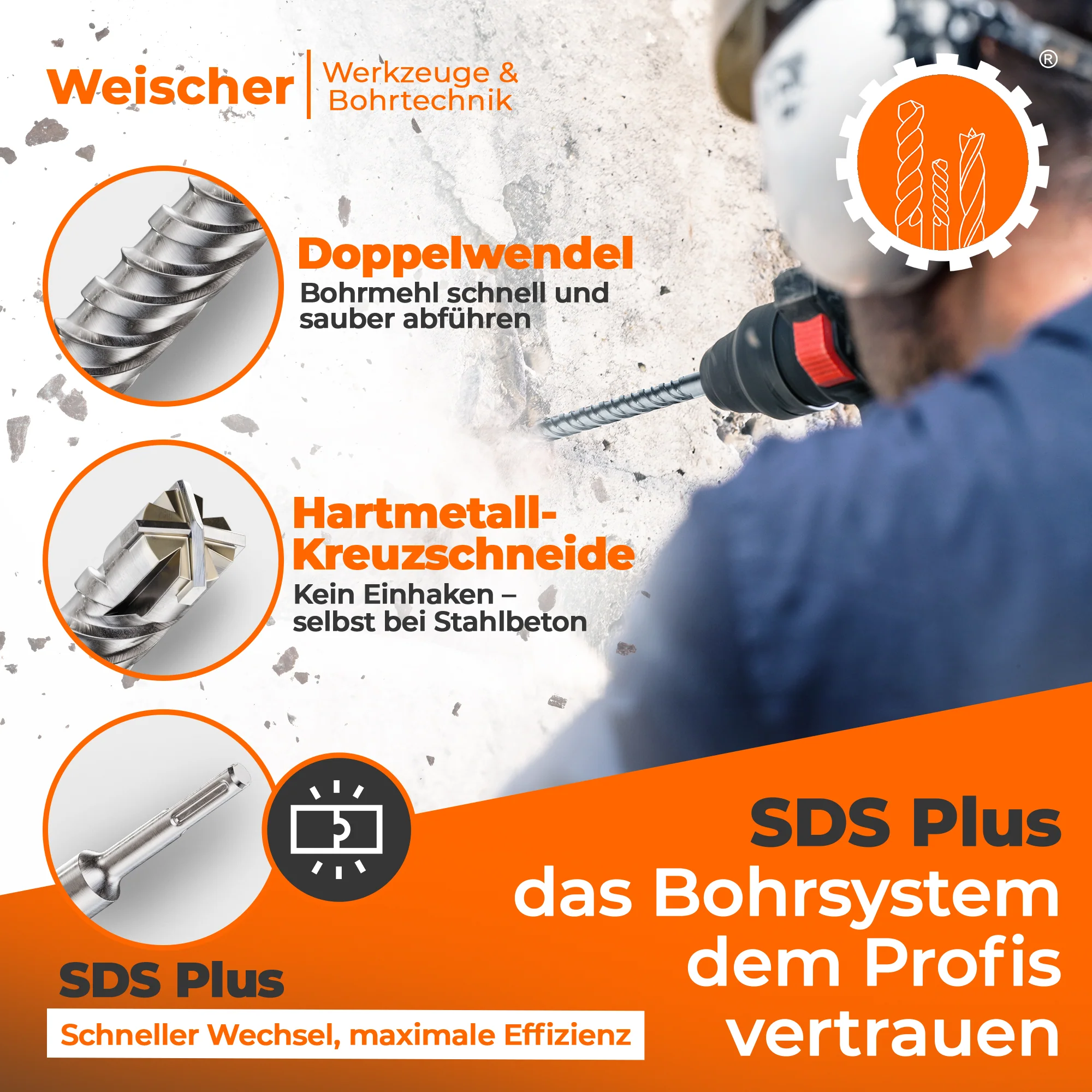 SDS Plus Bohrer mit Kreuzschneide und Doppelwendel - Image 5