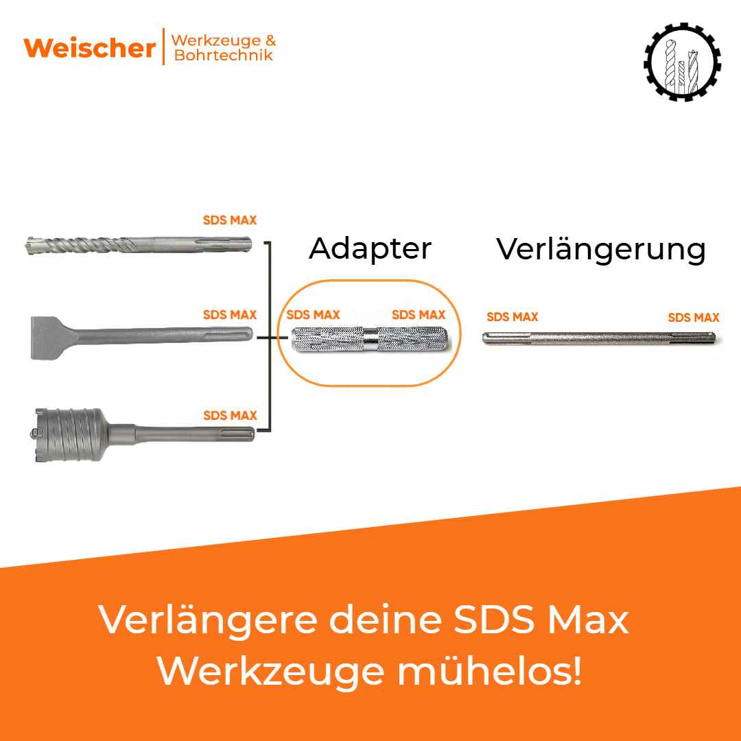 SDS Max auf SDS Max Verlängerung / Verbinder für Bohrverlängerungen - Image 5